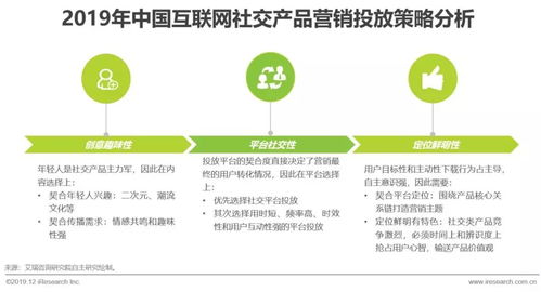 2019年中國(guó)互聯(lián)網(wǎng)社交企業(yè)營(yíng)銷策略白皮書(shū)