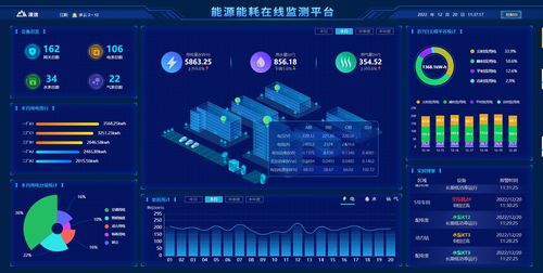 漫途科技 物聯(lián)網(wǎng)后端工程師在電子技術(shù)論壇中的專業(yè)影響力